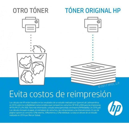 Tambor Hp W1104a Negro Original, 20.000 Páginas