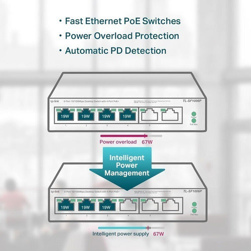 Switch 6 Puertos Tp-link Tl-sf1006p Poe Escritorio 10/100mbp