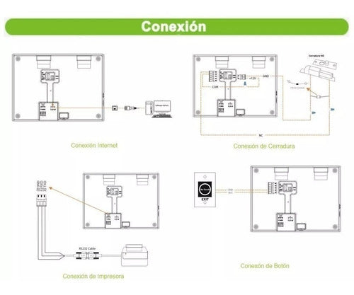 Control De Acceso Y Asistencia Zkteco Ua860 Color Blanco /v