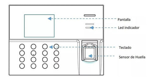 Control De Acceso Y Asistencia Zkteco Ua860 Color Blanco /v