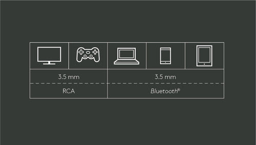 Logitech Bocinas Subwoofer Z607 Bluetooth Alámbrico Usb, N