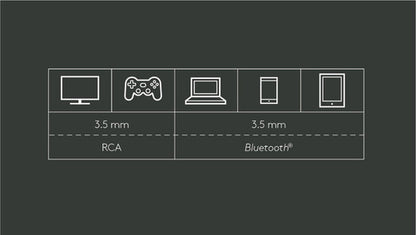 Logitech Bocinas Subwoofer Z607 Bluetooth Alámbrico Usb, N